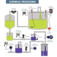obs-c-le-series-details1.jpg