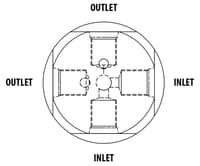 ISPE_PortConfiguration.jpg