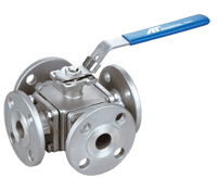 43 Series Manual Ball Valve