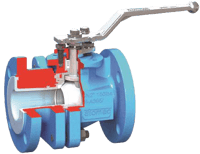 223127_Lined_Ball_Valves_AKH3.png
