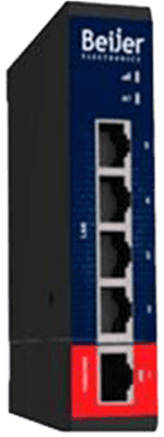 Cloud VPN
