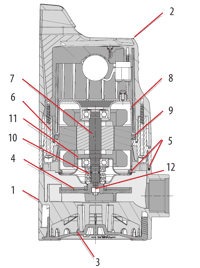 NOVA 4100 Water Garden Pumps.png