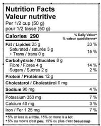 Peanuts-Rst-wSalt-Blanched-300x377.jpg