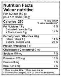 Praline-Peanuts-300x381.jpg