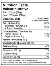 Rst-Peanuts-With-Salt-Redskin-300x387.jpg
