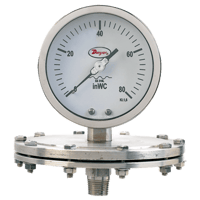 Series SGP/SGO Stainless Steel Schaeffer Gauge