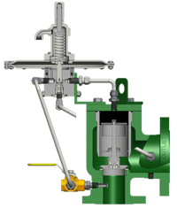 F70PR Modulating, Flowing (Gas / Liquid Service)