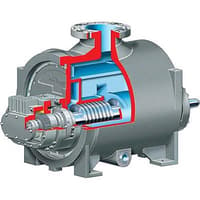 MP1 Multiphase Twin Screw Pump