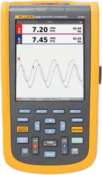 Fluke 120B Series Industrial ScopeMeter® handheld Oscilloscopes