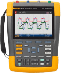 Fluke 190 Series III ScopeMeter® Test Tools