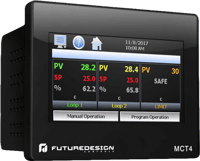 MCT4 Multi-Loop Touch Screen Controller