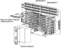 pmt-hps-terminals-loading-msc-a-spares.jpg