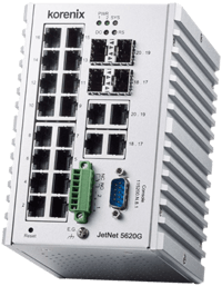 Industrial Din-rail Managed Switch