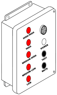 AL101-5-5R-24VAC-Box-01.png