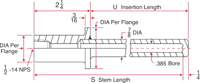 Series-1182-Thermowell.png