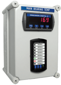 PDS178 Watchdog Scanner Temperature and Process System
