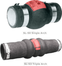 SL-50 / SL-53 / SL-100 Arch Expansion Joint & Vibration Pipe