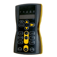 Wireless Operator Device