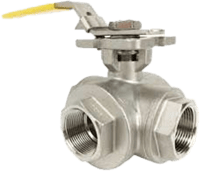 Series 76 - 3-Way Multiport Ball Valves - 1000 CWP