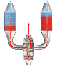 PRCF_v005_Phase2_Web-1024x427.png