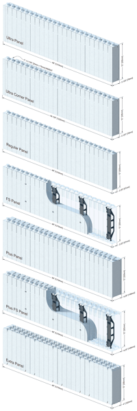 1rzY/SkuImages/d18f13b3-8454-4d99-87a0-92e929ac4c7b/Panel-Types.png