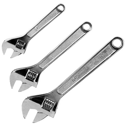 Adjustable Wrenches