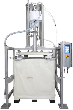 Drum Unloaders
