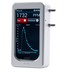 Fluorometers