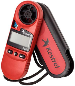 Heat Index Meters
