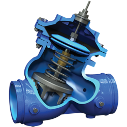 Hydraulic Regulator Valves & Actuators