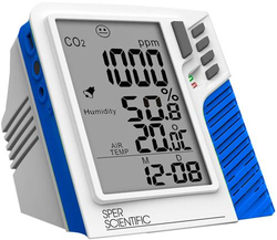 Indoor Air Quality Meters