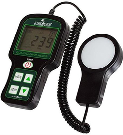 LED Light Meters
