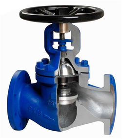 Manual Globe Valves