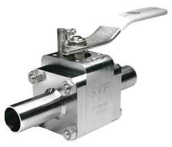 Manual Relief Valve Actuators