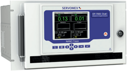Moisture Meters & Analyzers