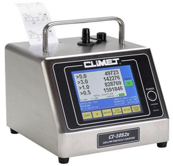 Particle Counters