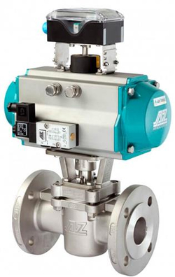 Pneumatic Plug Valves