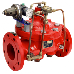Pneumatic Regulator Valves