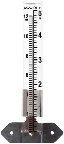 Rain Gauges