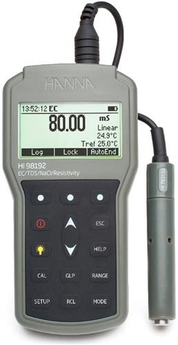 Salinity Meters 