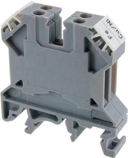 Thermocouple Blocks