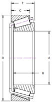 30203 - 30303 Metric Series Tapered Roller Bearing