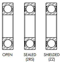 Radial Ball Bearings