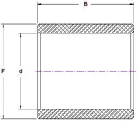 IR Series Needle Roller Bearings and Races