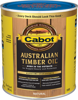 Wood Polish & Care