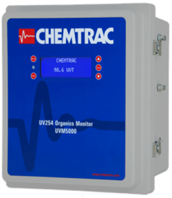 Spectrometers
