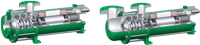 Canned Motor Pump Type CAM / CAMR