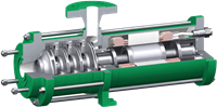 Canned Motor Pump Type CAMh