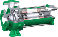Canned Motor Pump Type CNF