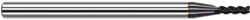Square End Mills